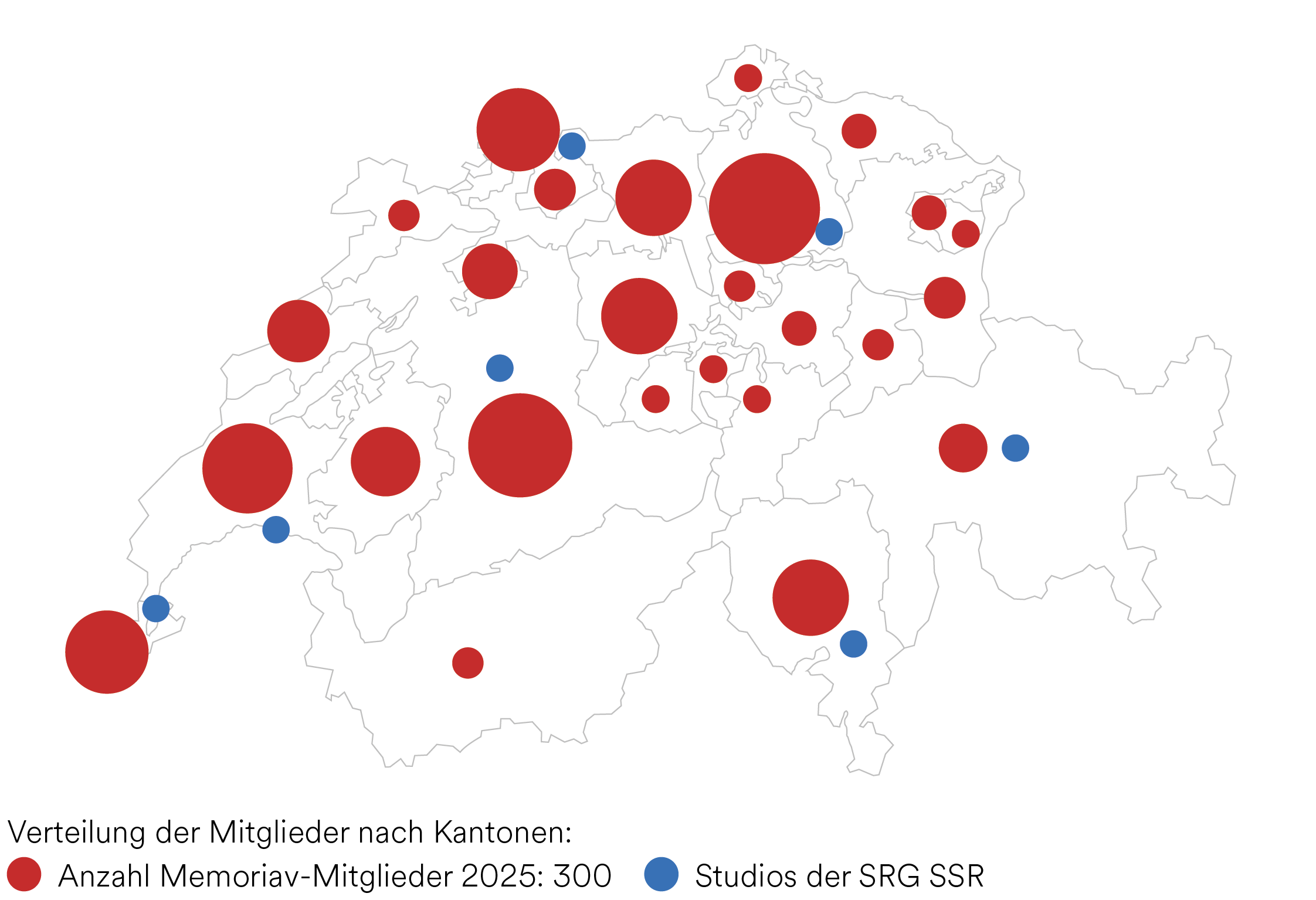 Mitgliederkarte Memoriav 2025